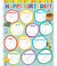 Birthday Chart