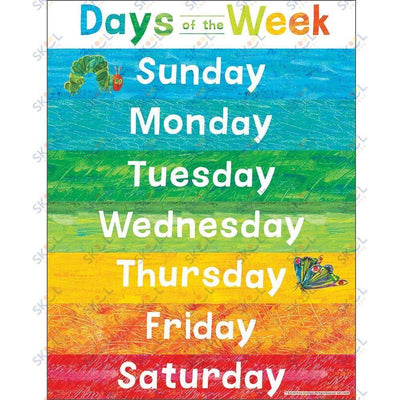Days of the Week Chart