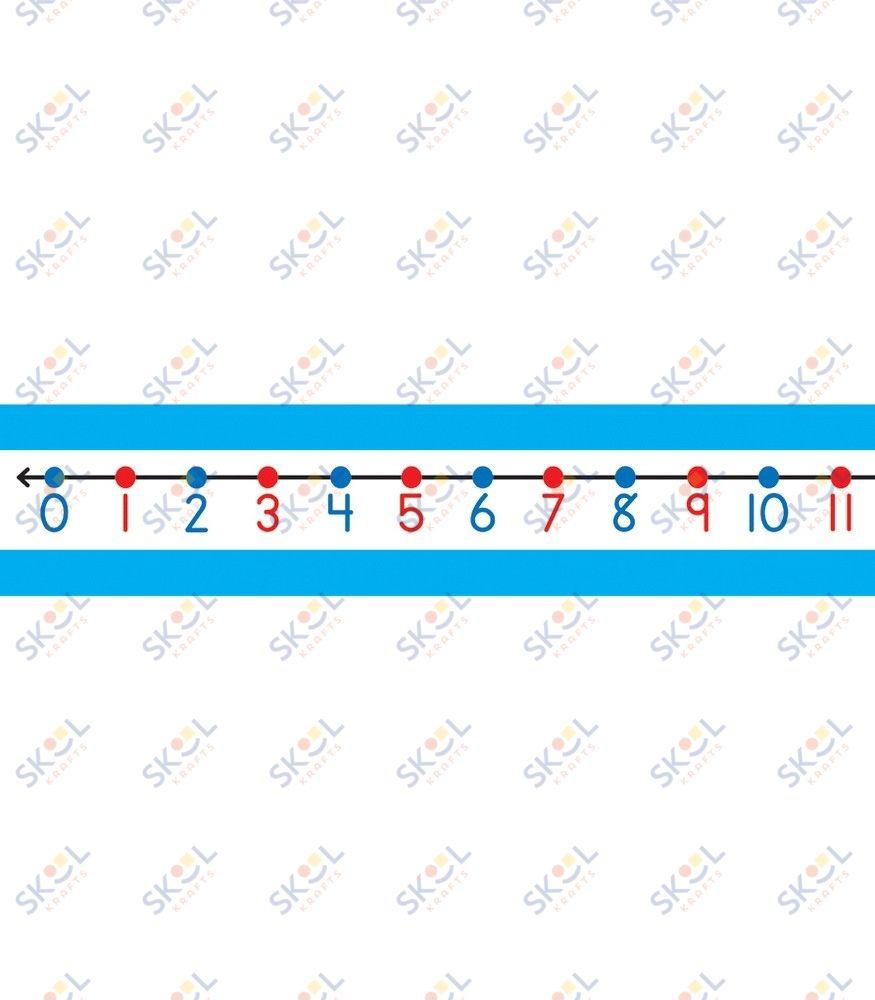 Student Number Lines Desk Tape