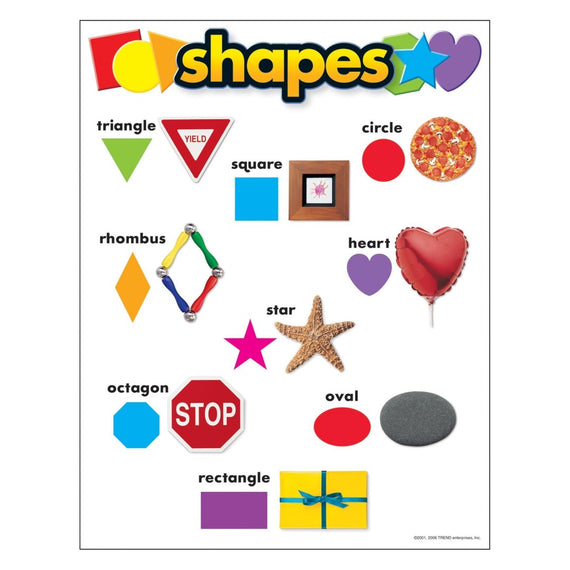 Shapes Learning Chart 17" x 22" 1/pk