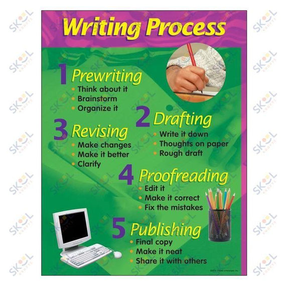 Writing Process Learning Chart 17" x 22" 1/pk