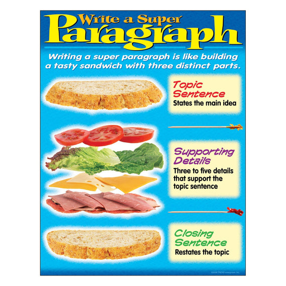 Write a Super Paragraph Learning Chart 17" x 22" 1/pk
