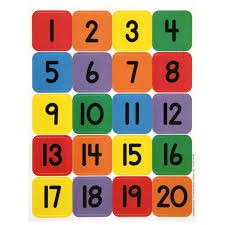 Numbers 1-20 Theme Stickers 12" X 45" 1pk